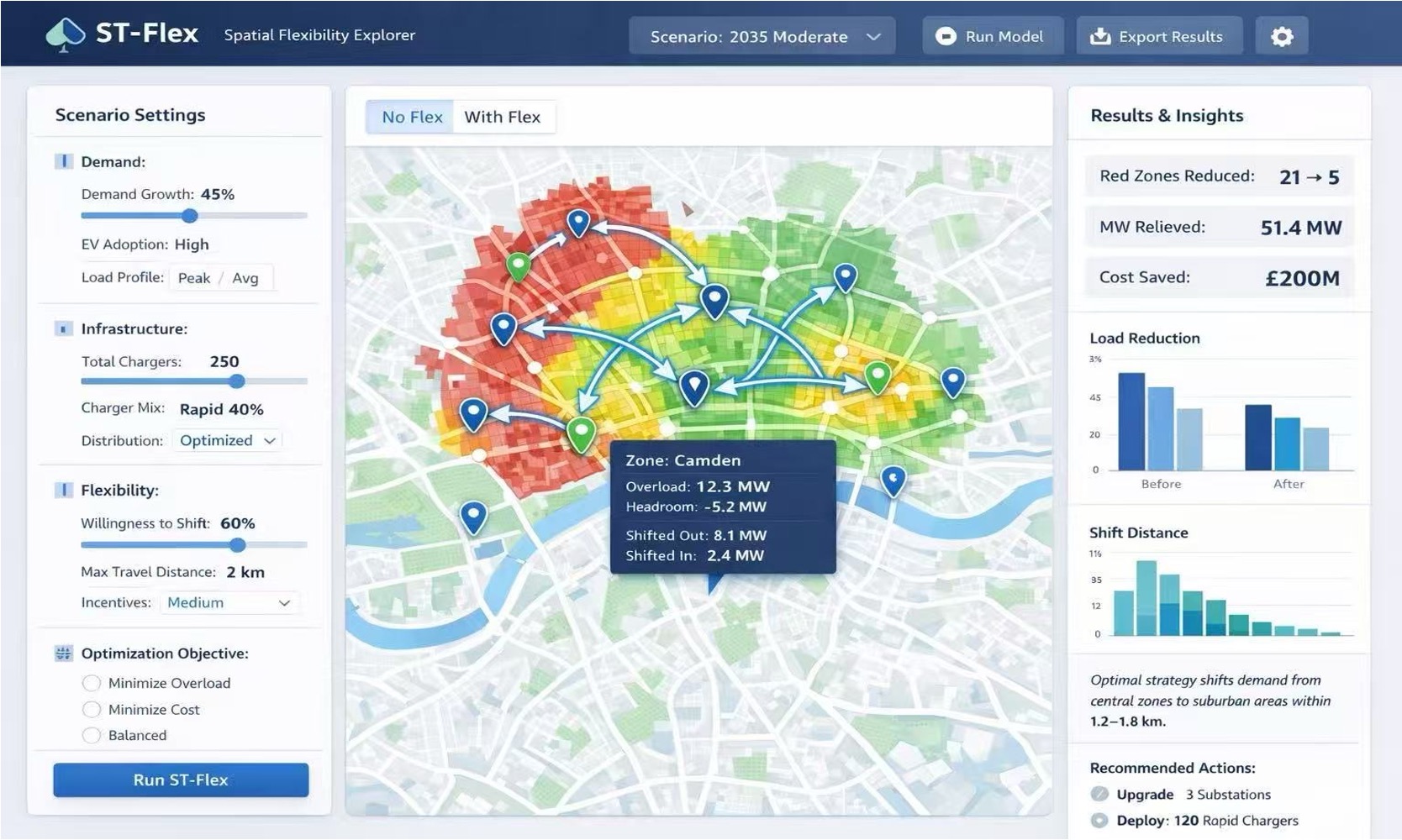 Map and dashboard visualisation of EV charging and energy flexibility.